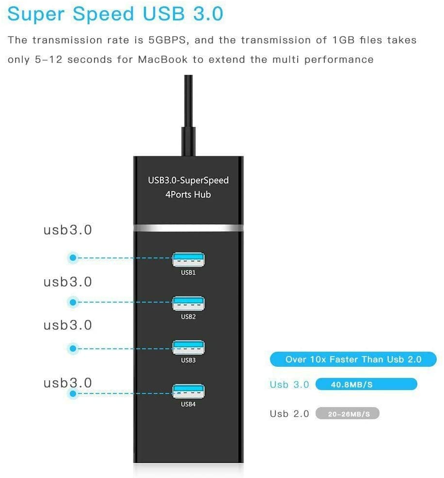 USB Hub 4 Ports USB 2.0 3.0 Hub Splitter High Speed Multi Splitter USB Adapter Expander Cable For Desktop PC Mac Laptop Notebook