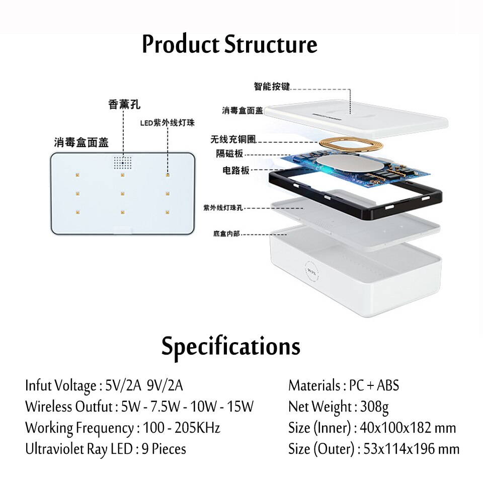 Uv Telefoon Sterlizer Ultraviolet Ray Desinfectie Voor Gezicht Masker Voor Mobiele Telefoon Draadloze Oplader Multifunctionele Uv Sterilisator Box
