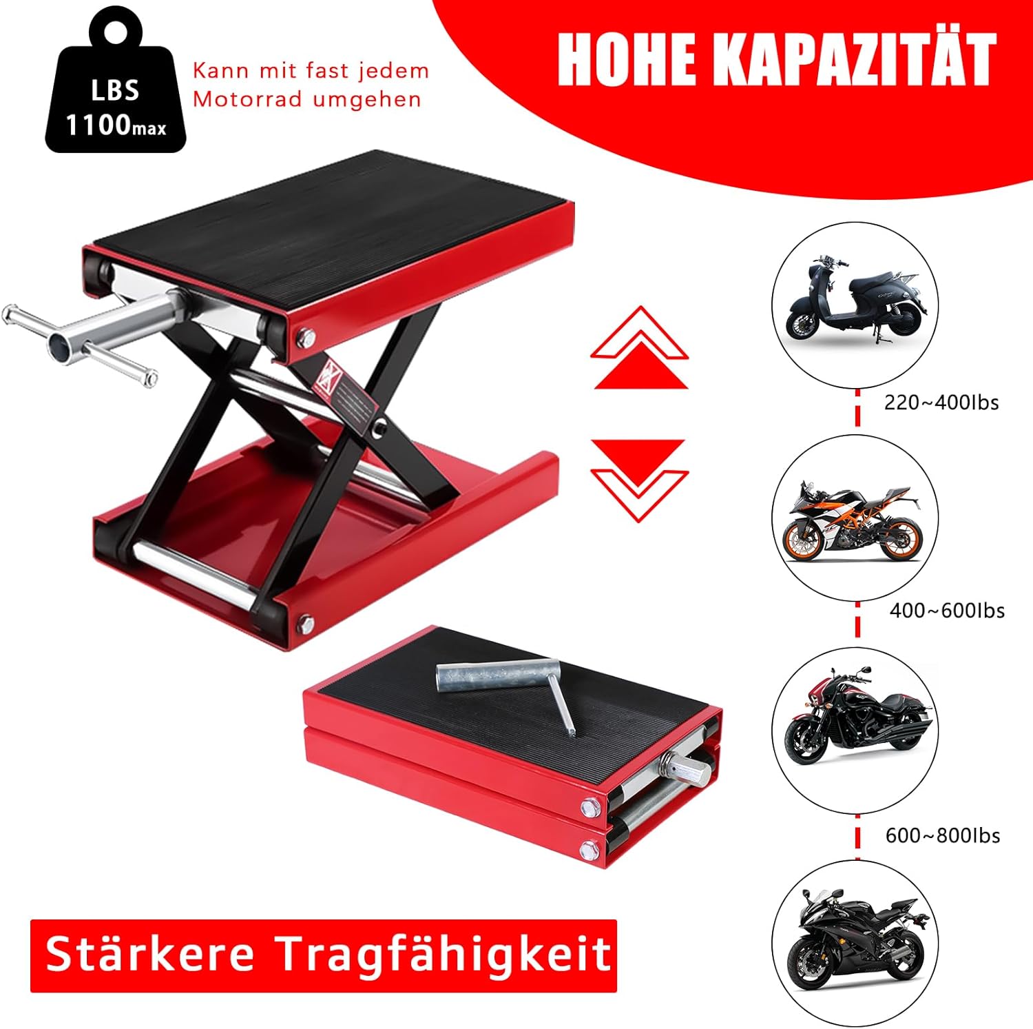Fabriks direkt 800 lbs -1500 lbs hydrauliskt motorcykelluftlyftbord fast typ saxdomkraft modellnummer bildomkrafter