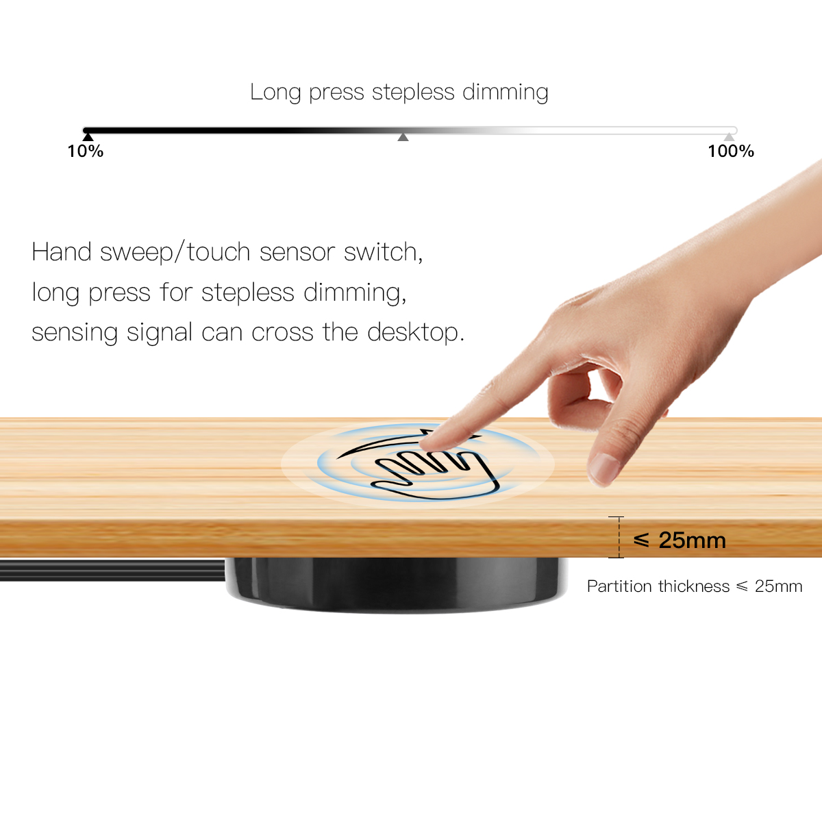 DC 12 V 24 V COB LED Strip Licht LED Dimmer Dimbare Touch Sweep Sensor Lichtschakelaar Voor keukenkast Kast Backlight Controle