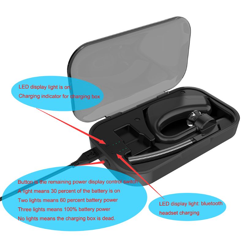 Charging Case Box with USB Cable for Plantronics Voyager Legend/5200 Headset Kit