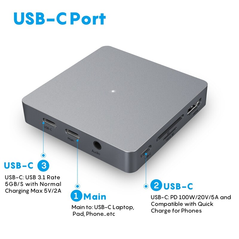 Usb c hub 11- i -1 usb 3.1 dokkingstasjon type c til gigabit  rj45,4k hdmi, vga +100w pd port for pro/air, ipad pro