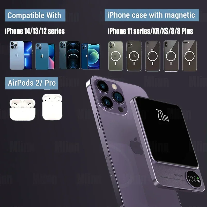 10000mAh Macsafe Magnetic Power Bank PD20W 15W Wireless Fast Charger External Auxiliary Battery Pack for Magsafe IPhone 15 14 13