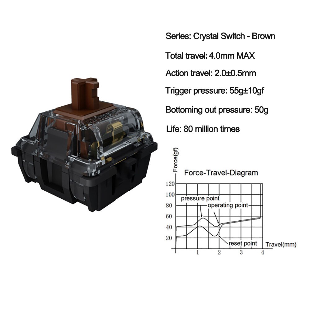 Gateron Crystal Switch Mechanical Keyboard 3Pin Switch Silent Red/Yellow/Silver/Brown/Blue Mx Switch GK61 MK87 Anne Pro 2: Brown Switch / 70 PCS
