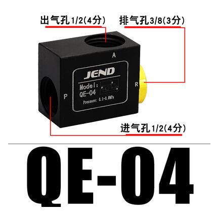 Quick exhaust valve QE-01 QE-02 QE-03 QE-04 Rapid exhaust valve Increase cylinder speed: QE-04