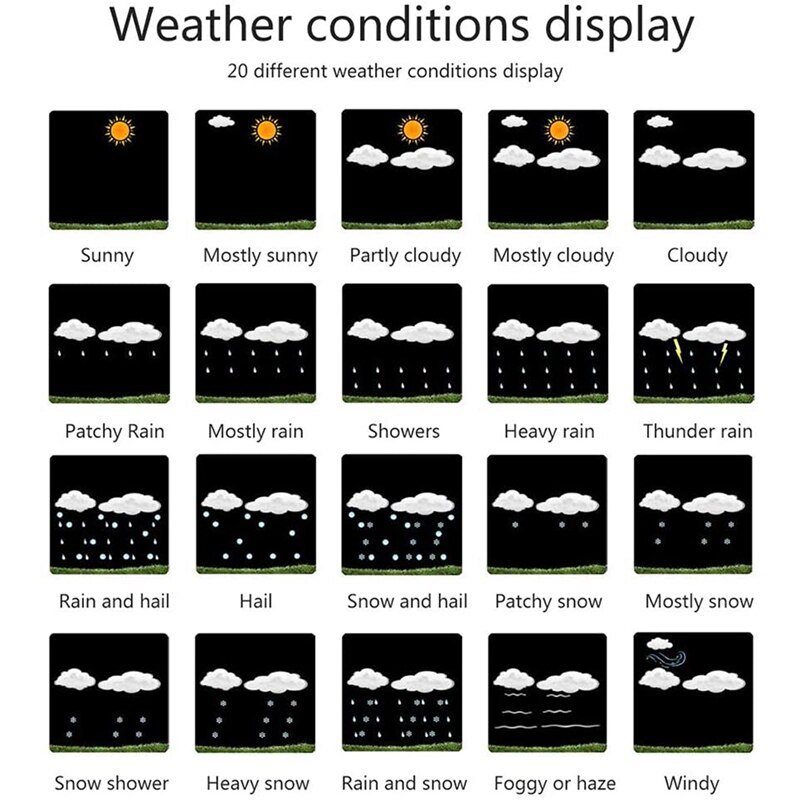 WiFi Weather Station APP Control Smart Weather Monitor Indoor Outdoor Temperature Humidity Wind Speed Functions