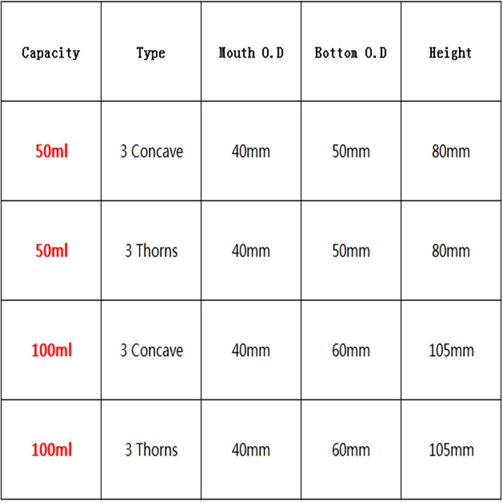 50 Ml 3 Concave GG17 Glas Mond O/D 40 Mm Baffle Sc... – Grandado