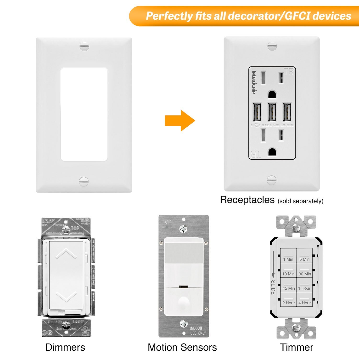 Decorative Switch Wall Panel Is Covered Household Socket Standard Size Suitable For Paddle Rocker GFCI Equipment Timer