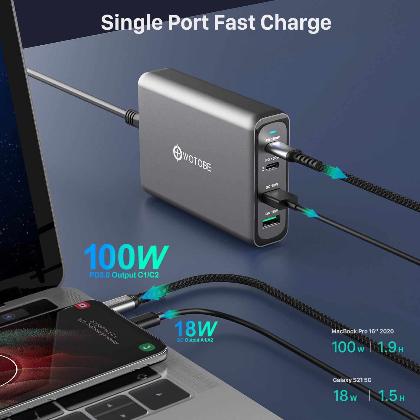 156W Gan Opladen Station, usb C PD100W Super Fast Charger 2.0 Pps Voor Samsung Lenovo Think Pad Yoga Acer Hp Dell Lg Gram Laptop