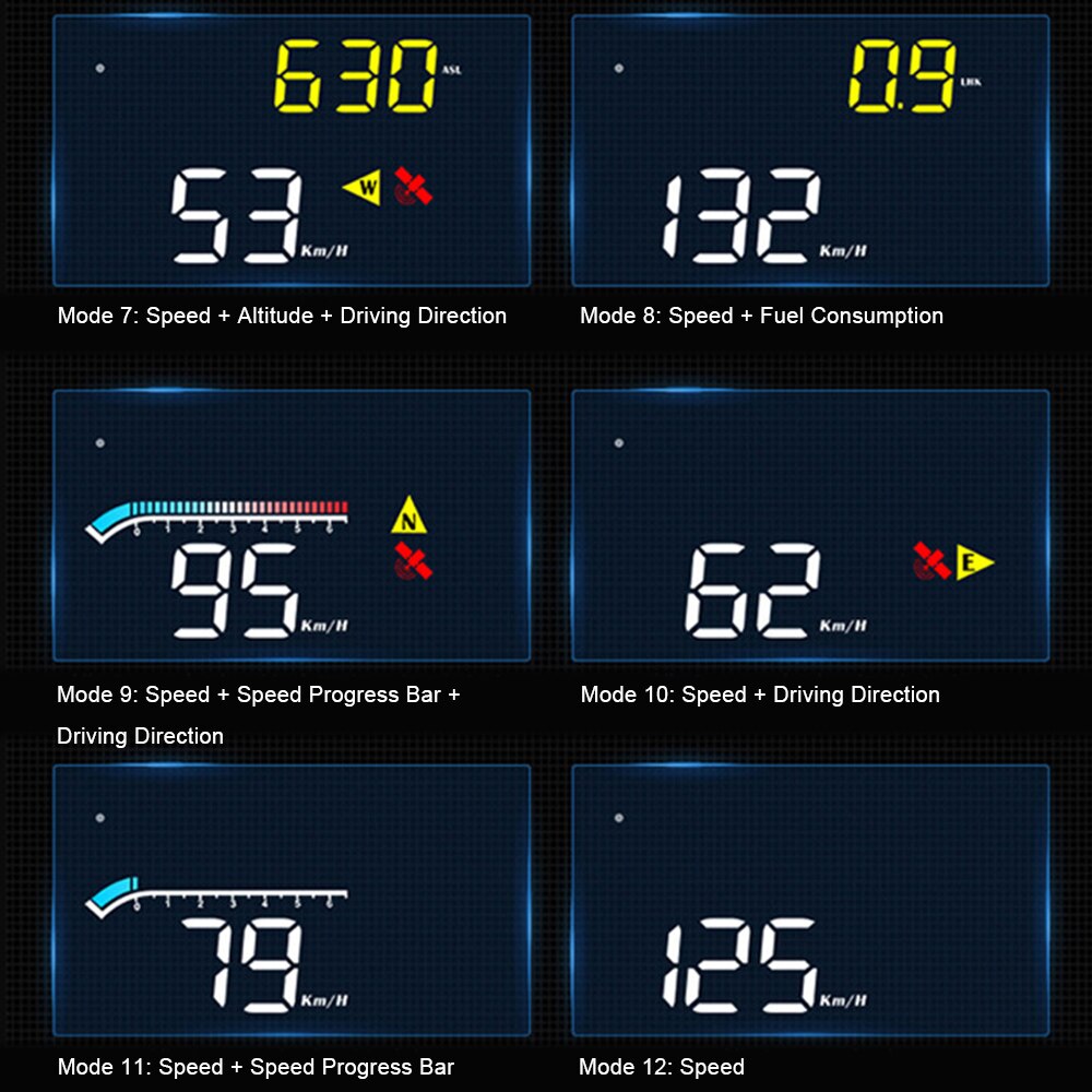 Windshield Speed Projection Voltage Dual System Windshield Speed Projector 3.5... – Grandado