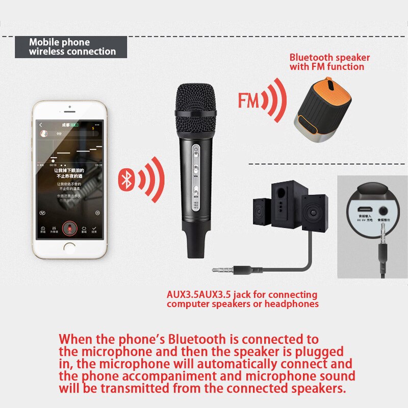 Wired Car Radio Microphone Bluetooth Wireless Karaoke Home Studio Handheld Computer Capacitive Car Microphone