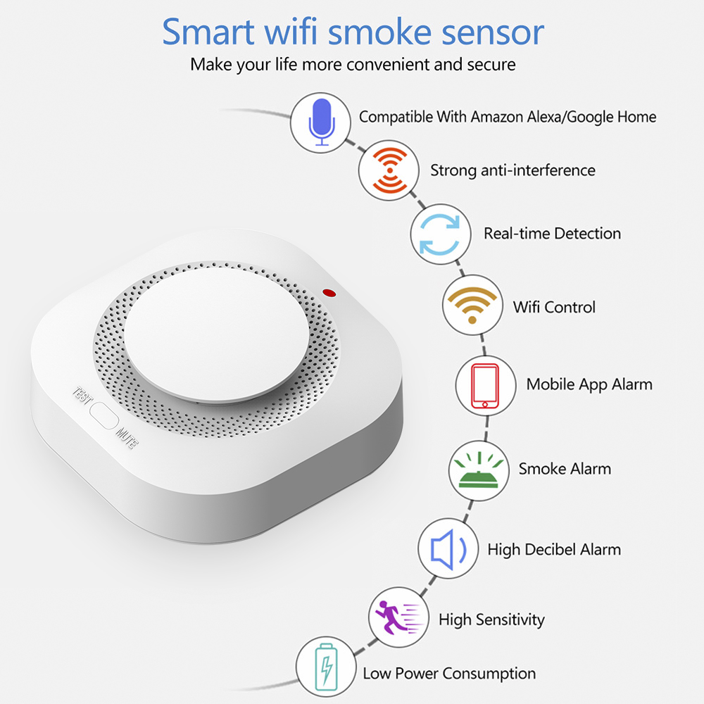 WiFi Fire Protection Smoke Sensor Alarm Detector Smart Life app and Tuya Smart app Control work with Alexa and Google assistant