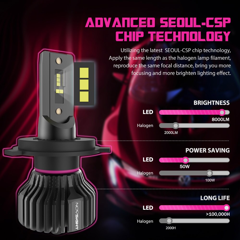Novsight luzes do carro h4 led h7 led farol lâmpadas h8 h9 h11 lâmpada led 9005 hb3 9006 hb4 faróis de nevoeiro kit 12 v