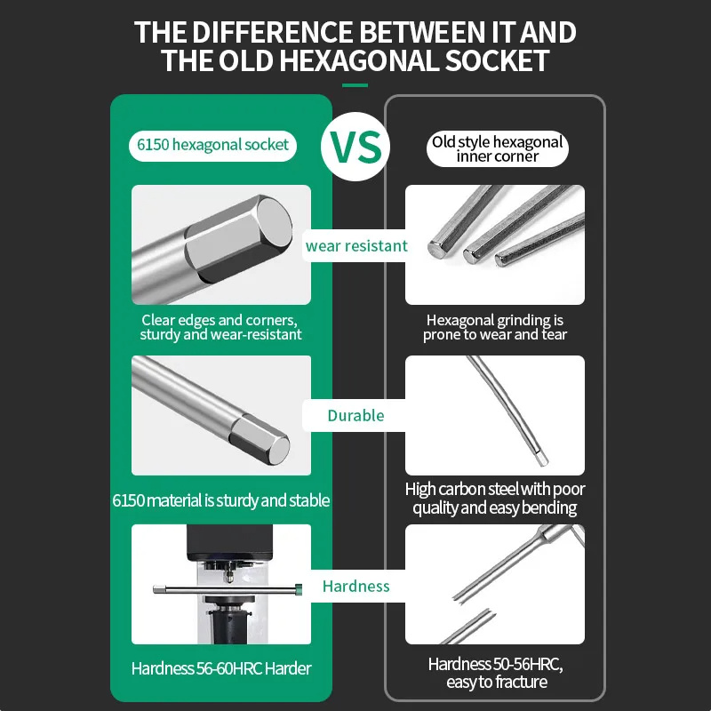 T/L 2.5/3/4/5/6/8/10mm Torx Screwdriver T Type Allen Hex Wrench Chrome Spanner T-shaped Hand Tool Extended T-Socket Wrench
