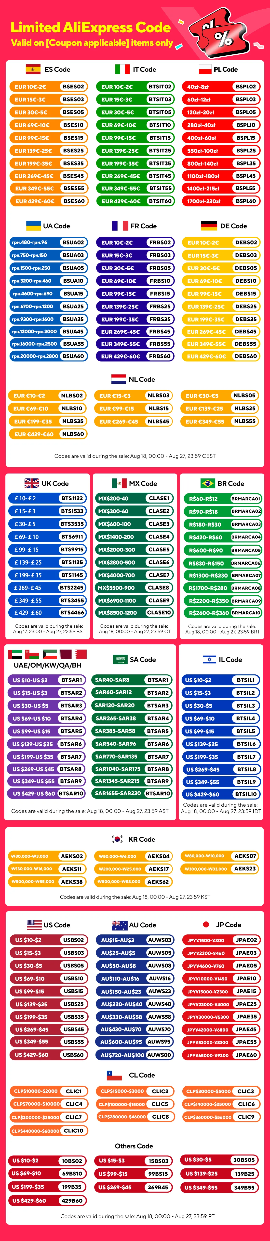 Transpeed Android 13 TV Box ATV Dual Wifi With TV Apps 8K Video BT5.0+ RK3528 4K 3D Voice Media Player Set Top Box