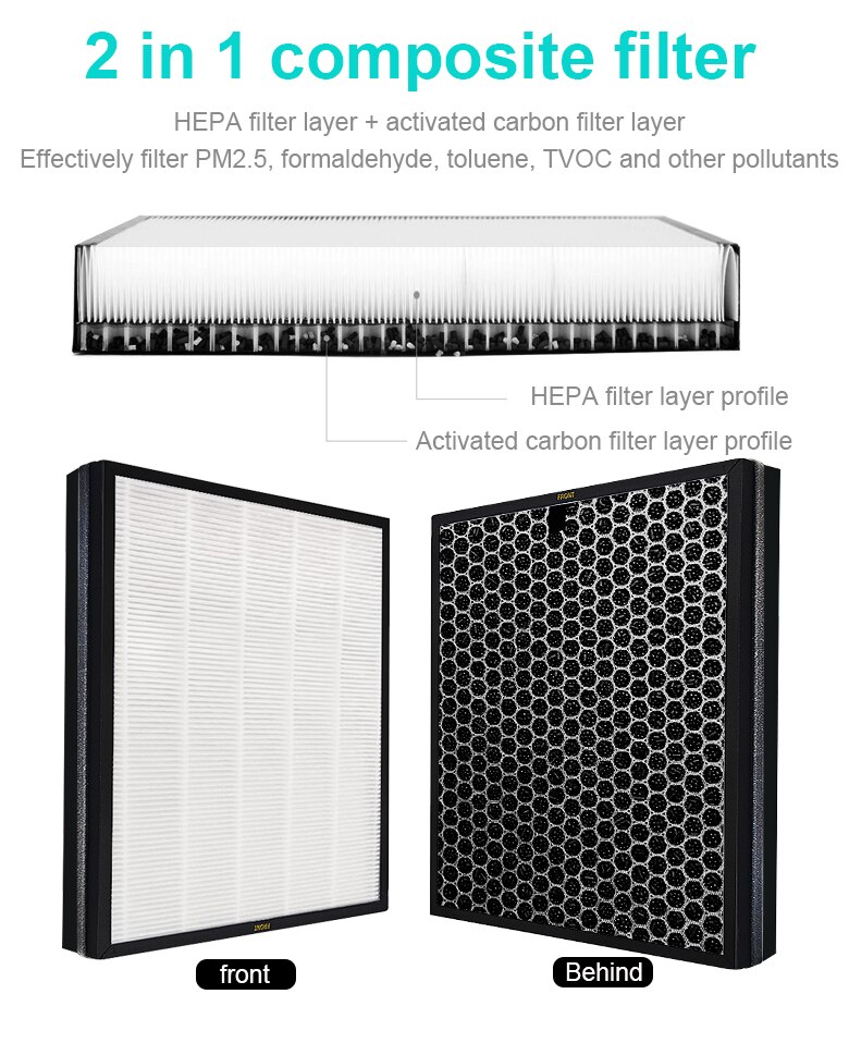 Filtro de aire para Toshiba CAF-H20 (W), purificador de aire de 2 capas, compuesto, filtro Hepa, filtro de carbón, filtros de escape de polvo