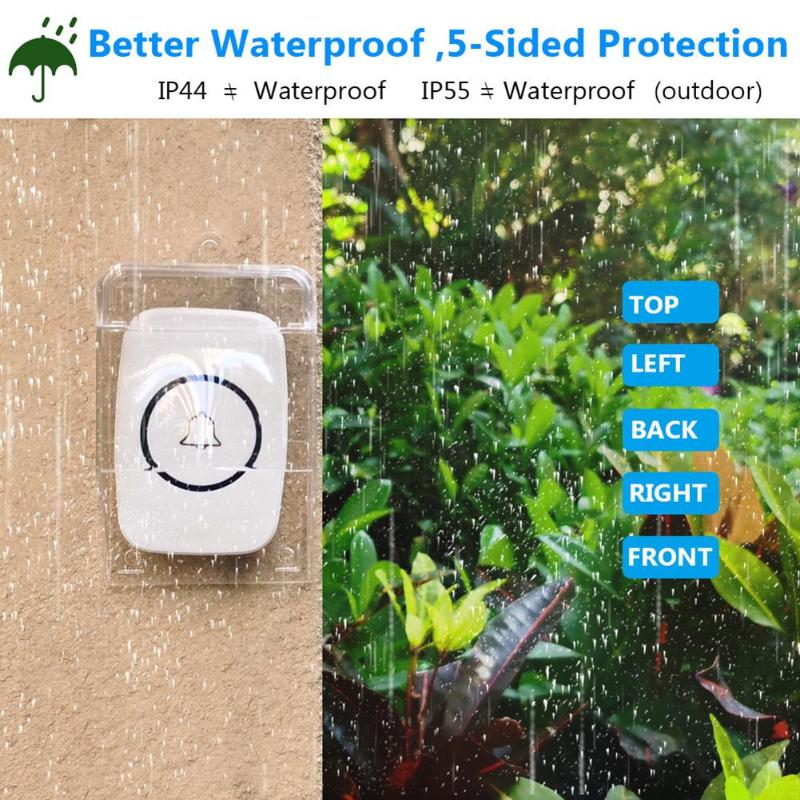 Outdoor Waterproof Cover Wireless Doorbell Double-sided Adhesive Smart Doorbell Ring Chime Tape Transmitter Supplies