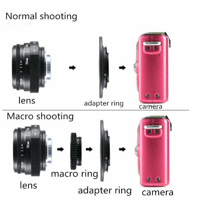 FUJIAN – objectif de caméra de vidéosurveillance 35mm f1.6 C, pour caméra M4/3 / MFT et adaptateur argent