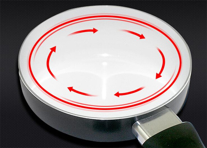 Elektrisk smältmaskin för choklad en kastrull keramisk non-stick grythärdande cylinder smältpanna 220v 110v