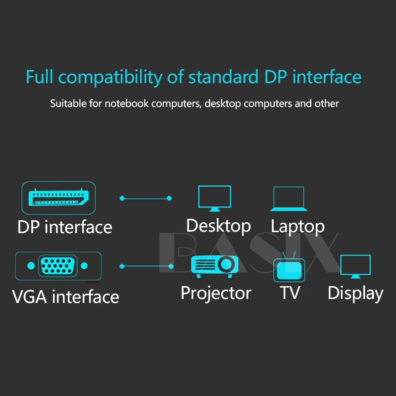 Basix DisplayPort Display Port DP to VGA Adapter Cable Male to Female Converter for PC Computer Laptop HDTV Monitor Projector