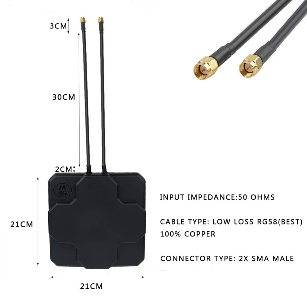 2X22dBi Outdoor 4G LTE MIMO Antenna Dual Polarization Panel Directional External Antennea + 2 X SMA Male Cable