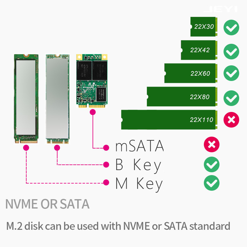 Ngff m .2 ssd m nøgle til u .2 adapter 2 in 1 m2 nvme sata-bus til pci-express 4x x16 u.2 sff -8639 adapter  m2 converter til stationær pc
