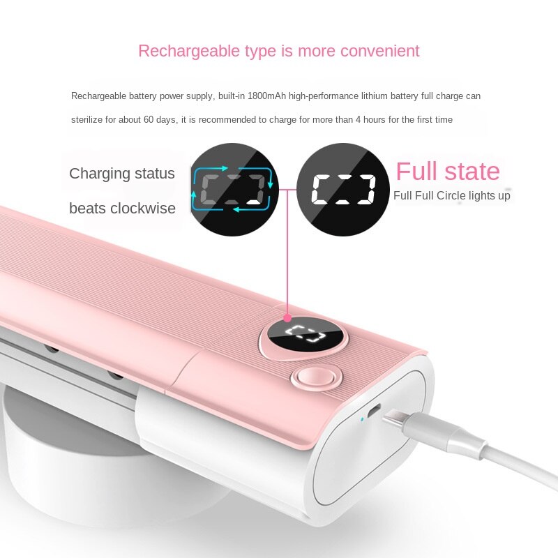 Smart Induction UV Light Toothbrush Holder Sterilizer Box Toothbrush Cleaner Toothpaste Dispenser Wall Mount 1500mAh Capacity