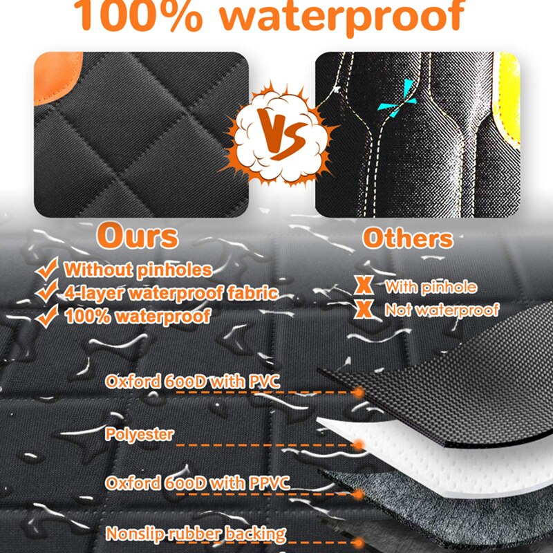 Benepaw Duurzaam Hond Stoelhoes Voor Auto &#39;S Vrachtwagens Suv Waterdichte Gevoerde Antislip Pet Car Seat Protector Gewatteerde Te schoon