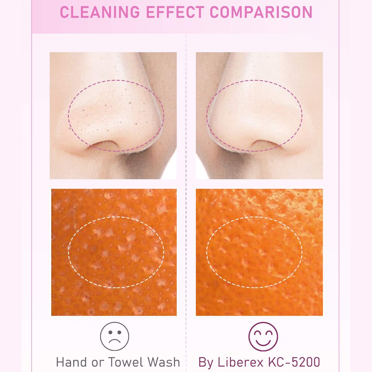 Liberex eléctrico giro cepillo de limpieza Facial IPX7 cepillo Facial a prueba de agua profunda eliminar espinillas acné cara limpia cuidado de la piel