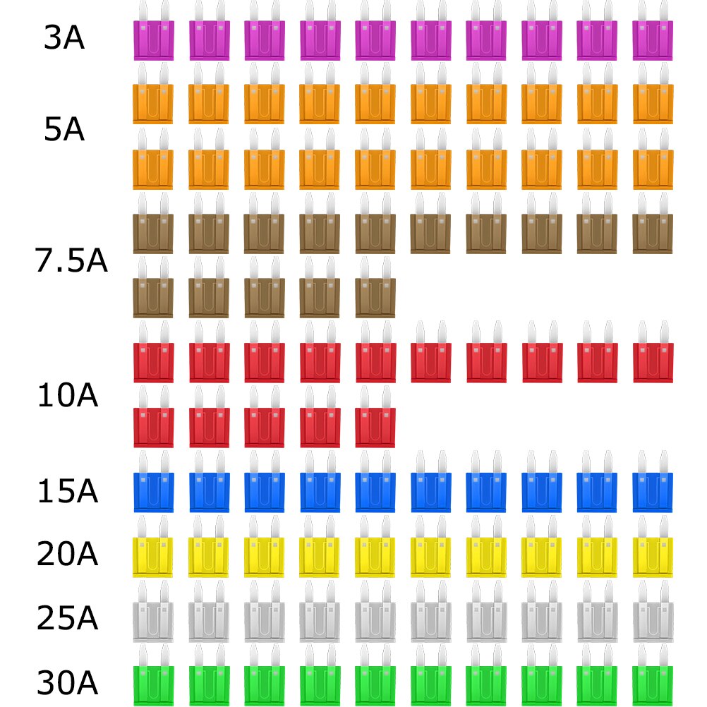 100pcs MINI Car Fuse 3A 5A 7.5A 10A 15A 20A 25A 30A Amp with Box Clip Assortment Auto Blade Fuses Set Vehicle Boat Truck SUV