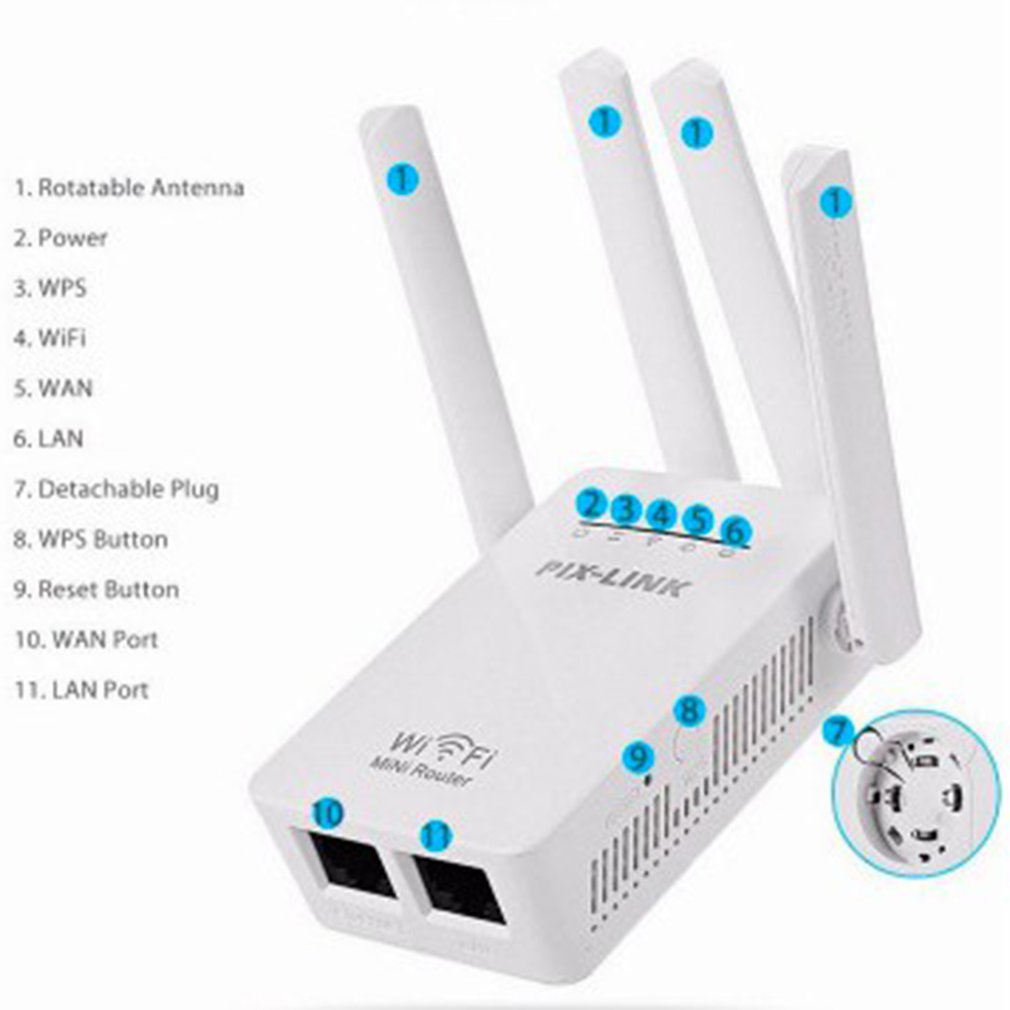 2.4 Ghz Wifi 300Mbps Draadloze Router High Gain Antennes Repeater Booster Extender Thuisnetwerk 802.11N RJ45 2 Poorten Lange afstand