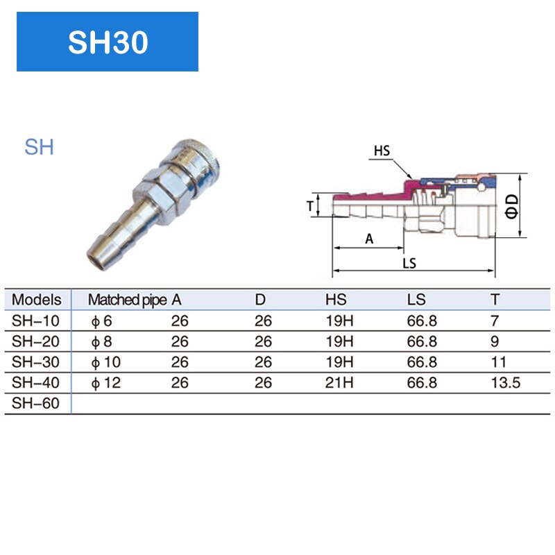 C type Hose Quick connector PP30 SP30 PF30 SF30 PH30 SH30 PM30 SM30 Pneumatic fitting Conector del compresor de aire