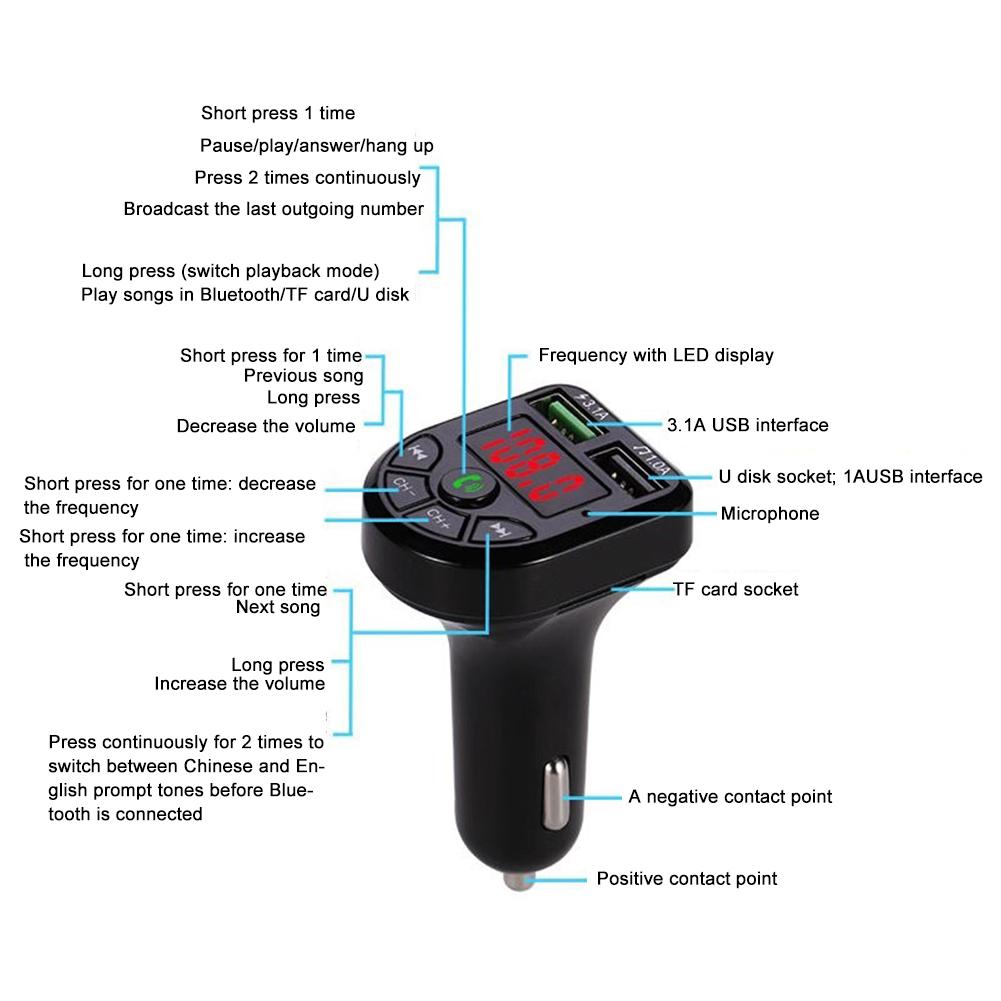 Wireless In-Car Bluetooth 5.0 Fm Zender Met Led Display MP3 Auto Fm Stereo Radio Adapter Auto Fast Charger met Microfoon