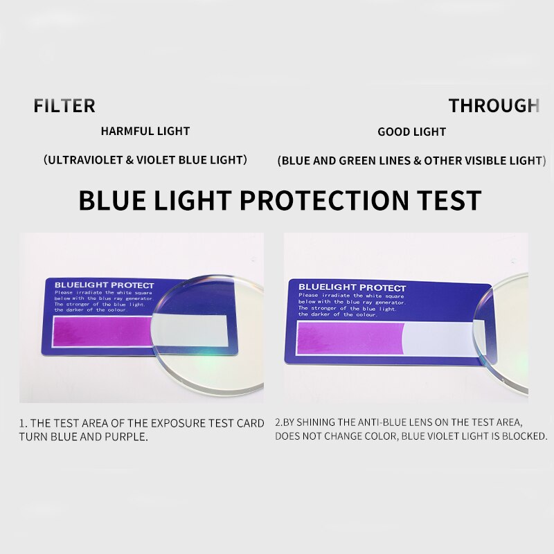 Anti-blau Licht freundlicher Brille Junge Mädchen Spiel lesen Computer schutzbrille Klar freundlicher Runde Anti Blau Brillen