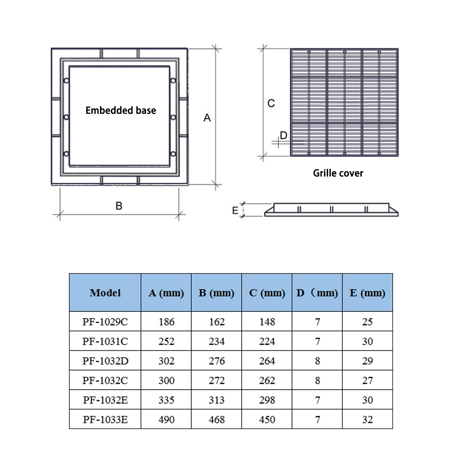 186/252/300/302/335Mm 1Pc Afvoerputje Cover Gebruikt In Badkamer Keuken Sauna zwembad Belangrijkste Putdeksel, plastic Grille Outlet