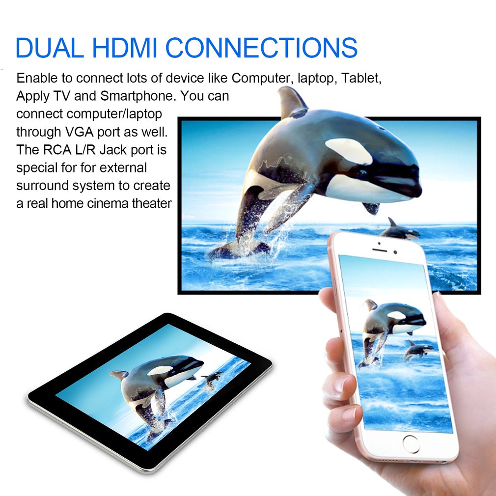 LESHP Video Projector 2600 LM Home Cinema Theater Support 1080P HD 3D with 5.0 Inch LCD TFT Display + Free HDMI BL20
