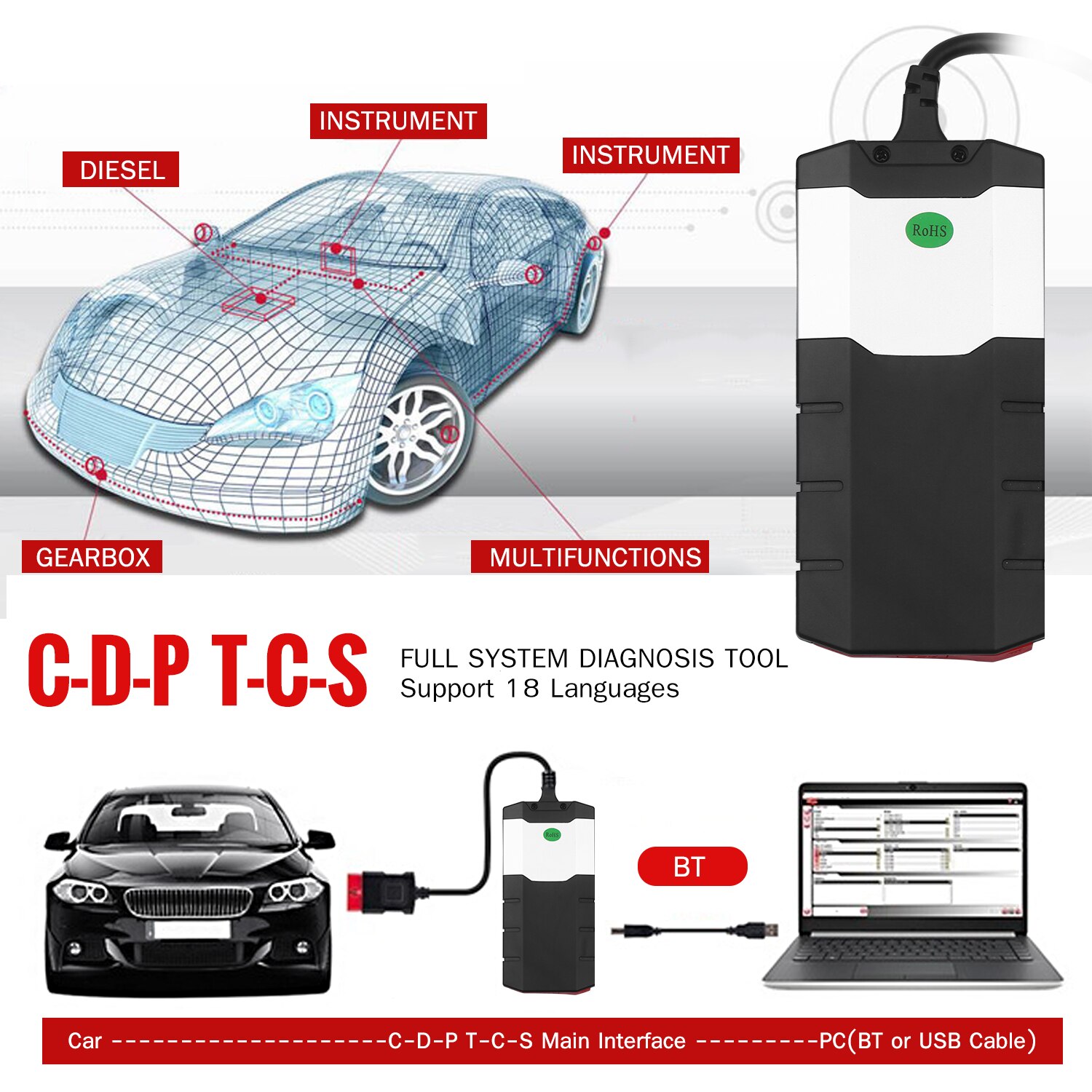 Bt auto vrachtwagen fout diagnosetool auto code lezer ondersteuning auto motor systeem diagnosetools auto auto vrachtwagen scanner