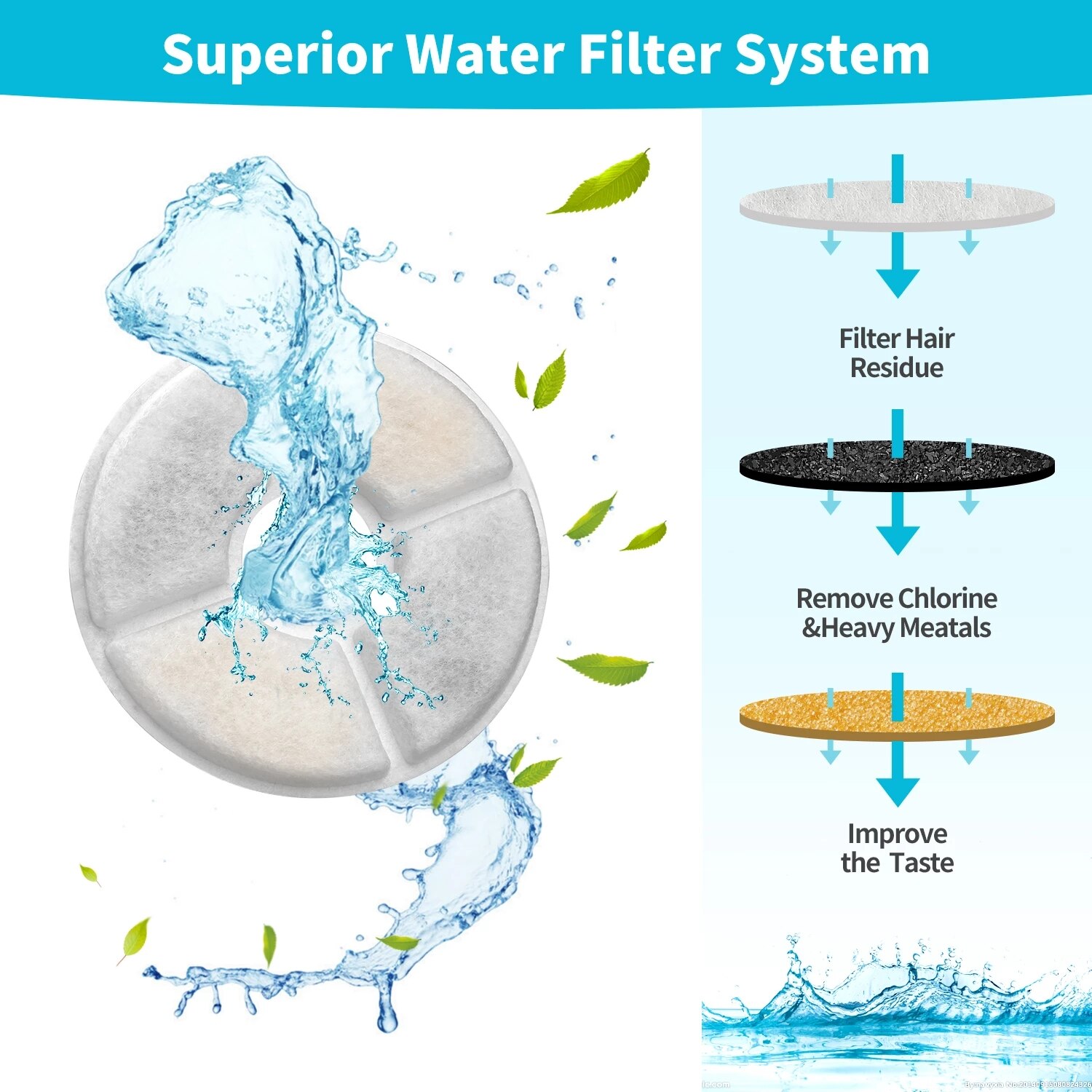 Filtro de carbón activado para fuente de agua para gato, dispensador para fuente de agua para mascotas, redondo, de repuesto