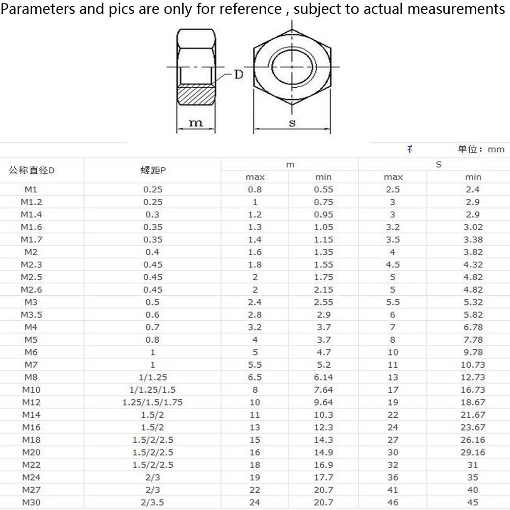 Rosca métrica 100 tamanhos digitalizadores sextavados de aço inoxidável 304 m5
