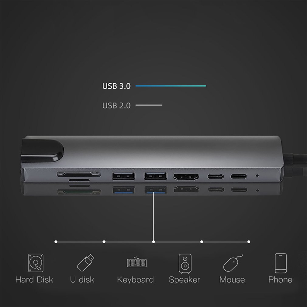 8 In 1 4K Multiport tipo C a USB-C adattatore HDMI USB 3.0 cavo Hub per Macbook Aux porte adattatore velocità veloce