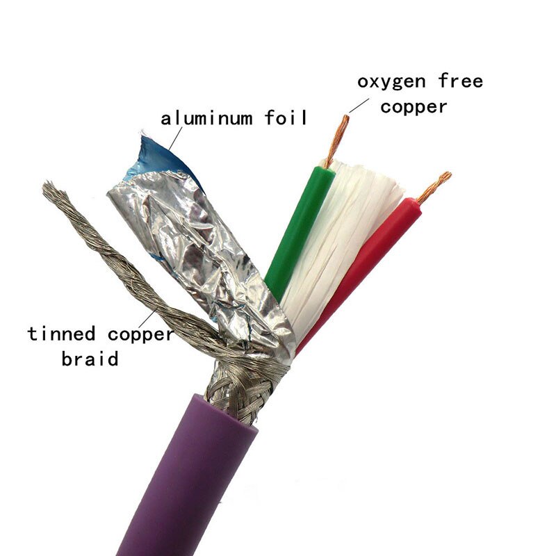 Profibus Bus Cable 2 core 0.25mm² 24AWG Flexible Bus Wire