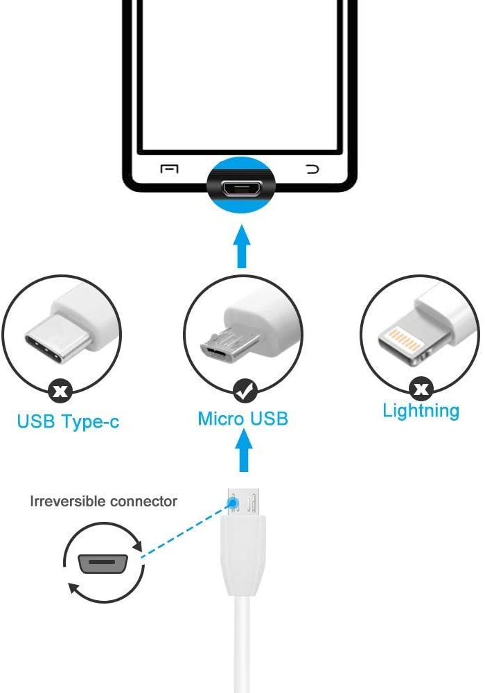 2.4A Lader Snel Opladen 1 Usb-ingang Compatibel Met Samsung Huawei Xiaomi Oppo Lg Sony Etc, met Micro Usb Kabel 1M Android