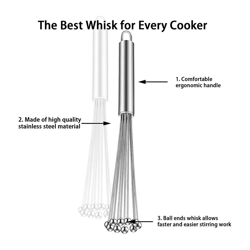 2 Stuks Rvs Bal Garde Draad Ei Whisk Set Keuken Gardes Voor Koken, Mengen, Kloppen, kloppend, Roeren