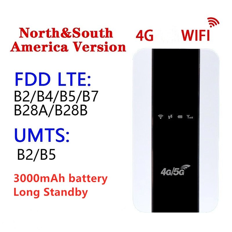 4G WIFI Portable Router M10-L Sim Card Slot Car Wireless Router 3000Mah