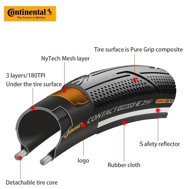 Continental Contact Urban-neumáticos de 28/29 pulgadas para bicicleta eléctrica, llantas con tiras reflectantes, 40/42/47/50/55-622 180 TPI MTB
