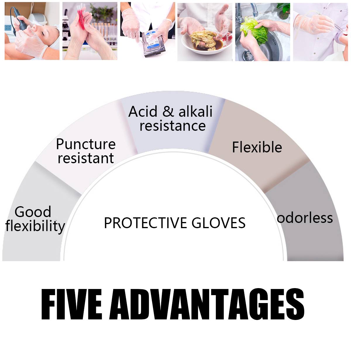 S M L XL Size 100PCS Protection Safety Disposable Gloves Food Dishwashing Gloves Kitchen Appliances Electric Washing Gloves