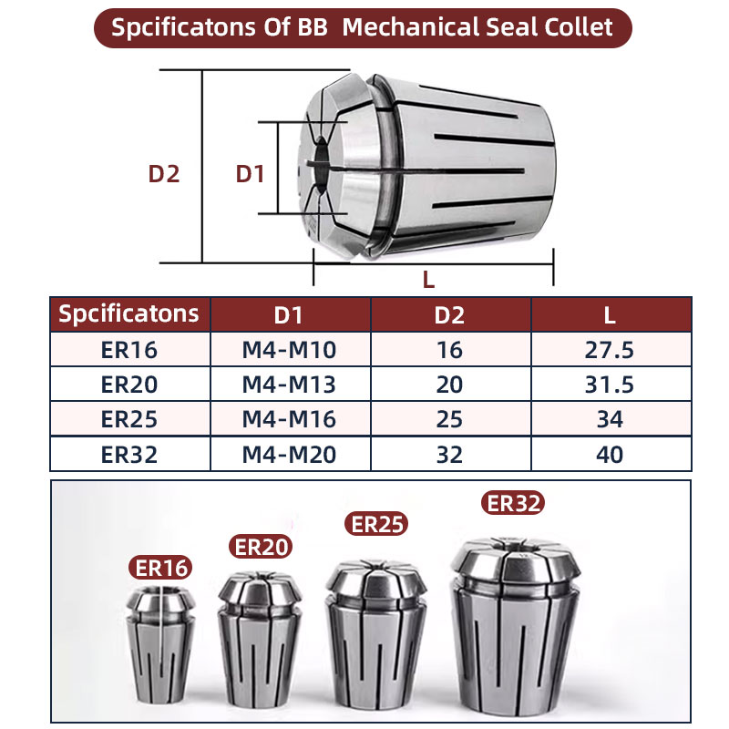 BB Internal Coolant ER Collet ER16 ER20 AA0.008 CNC Sealing Tool Holder ER16 ER20 ER25 ER32