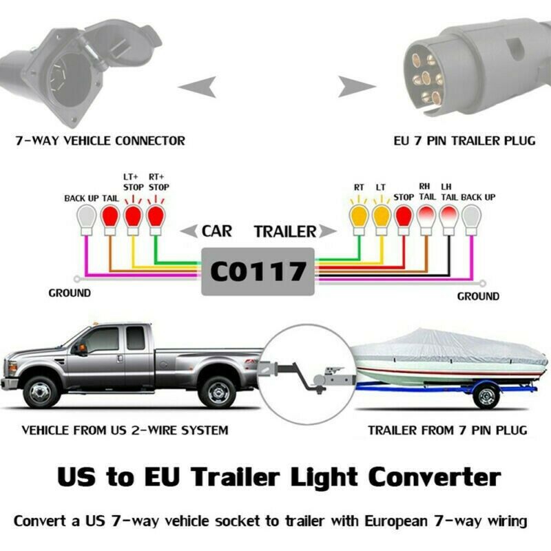 Usa Naar Eu Trailer Licht Converter Ons 7-Way Blade Socket Naar Eu 7-Pin Ronde Plug