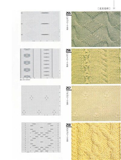 144 Pagina 'S Chinese Breien Naald Boek Beginners Zelf Leerlingen Met 500 Verschillende Patroon Breien Boek
