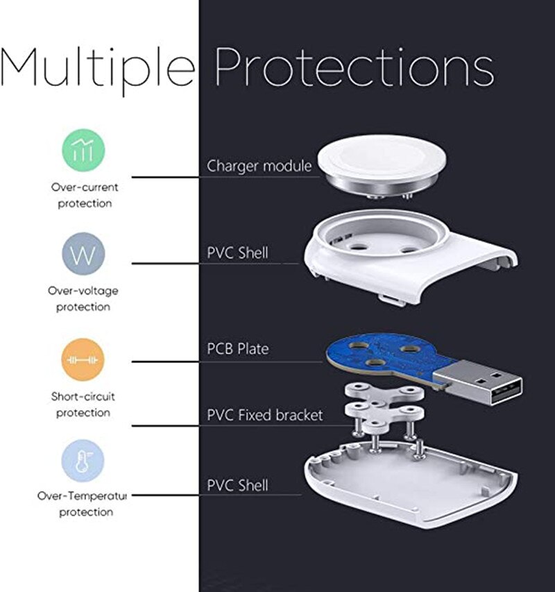 Watch Charger For Apple Watch 44mm 40mm 42mm 38mm Magnetic Wireless Charger for Apple Watch Series SE 6 5 4 3 2 1
